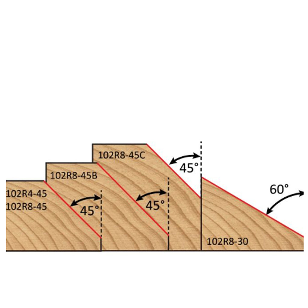Mèche toupie 1-1/4'' de diamètre, pointe en carbure, embouts chanfreinés avec roulement à billes, 2 cannelures, tige 1/4'', longueur 2''