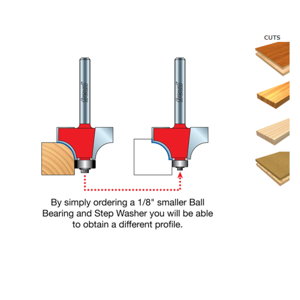MÈCHE DE TOUPIE 1-1/8'' X 1/4''SH X 1/4''R AVEC 4 CARBURES