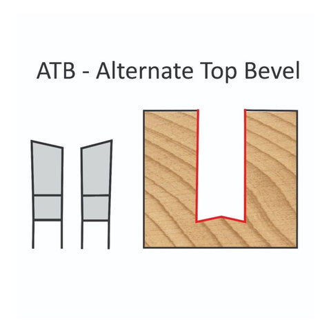 LAME 10'' X 60 DENTS ATB