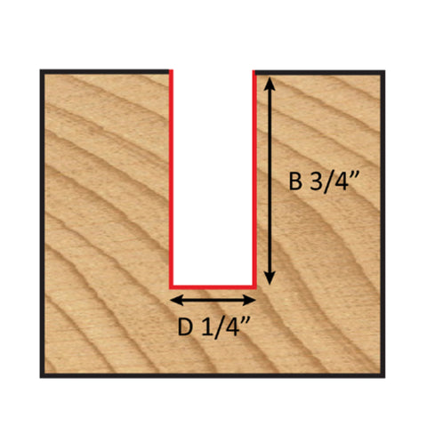 Mèche toupie 1/4'' de diamètre, pointe en carbure, embout droit, 2 cannelures, tige 1/4'', longueur 2''