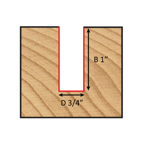 Mèche toupie 3/4'' de diamètre, pointe en carbure, embout droit, 2 cannelures, tige 1/4'', longueur 2 1/4''