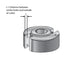 Tête de shaper 2 dents, 68 mm de diamètre, système multi-profils, largeur 40 mm
