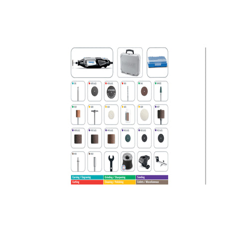 Kit d'outils rotatifs haute performance