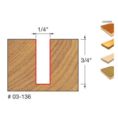 MECHE TOUPIE DROIT 1/4'' X 3/4'' X 1/4''SH