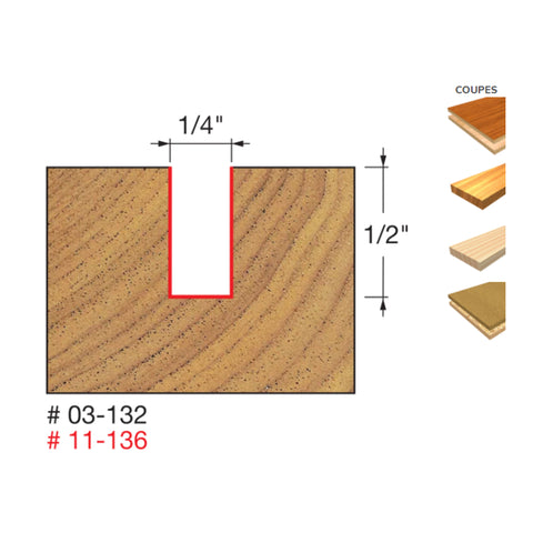 MÈCHE DE TOUPIE 1/4'' X 1/2'' X 1/2''SH