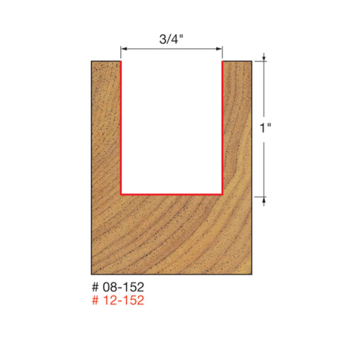 MÈCHE DE TOUPIE 3/4'' X 1'' X 1/2''SH