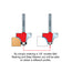 MECHE DE TOUPIE 1-1/4'' X 1/2''SH X 3/8''R 4FL