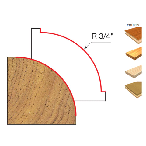 MECHE DE TOUPIE 2'' X 1/2''SH X 3/4''R  4FLUTES