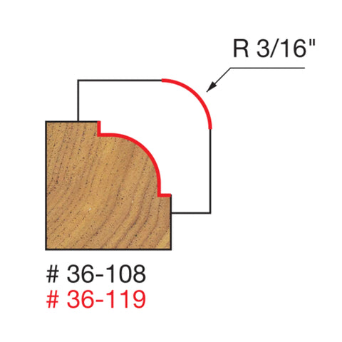 MECHE DE TOUPIE 7/8'' X 1/4'' X 3/16''R  2FLUTES