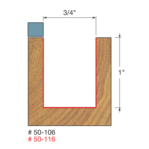 MECHE DE TOUPIE 3/4'' X 1/4''SH