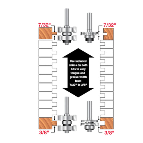 ENSEMBLE DE MÈCHE DE TOUPIE À RAINURER 7/32'' À 3/8''