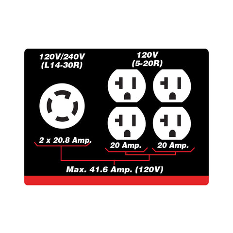 GÉNÉRATRICE À ESSENCE 6500W AVEC DÉMARREUR ÉLECTRIQUE