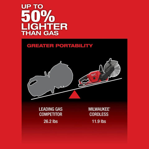 Scie à tronçonner M18 FUEL™ 9'' avec outil seul ONE-KEY™