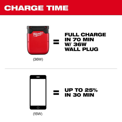 SOURCE ALIMENTATION PROFILE MINCE M12