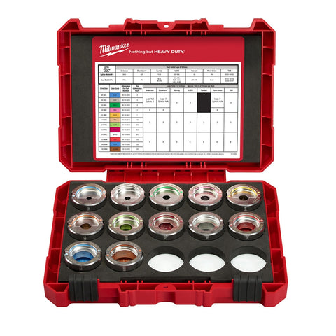 Ensemble de matrices en aluminium 12T de style U, #6 750 MCM