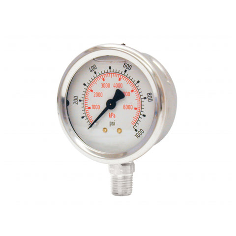 Manomètre acier inox / mécanisme inox- glycérine 2-1/2'' – 1/4 npt lm 0-1000